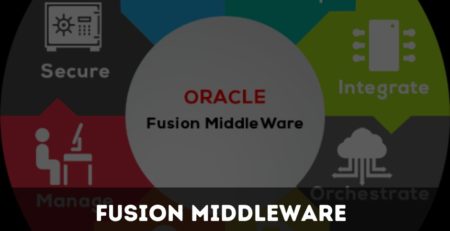 Oracle Fusion Middle Ware Online Training